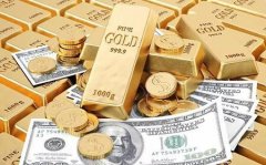 现货黄金实战交易技巧-现货黄金-纸黄金-贵金属开户